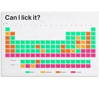 Chemistry Humor Poster Can I Lick Periodic Table Art