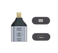 ChenYang Convertitore da USB C a Mini Displayport (il terminale mini DisplayPort deve essere collegato al monitor, non all'host. È necessario utilizzare il cavo da USB C a C da 10 Gbps. Altri cavi non