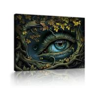 CHERHERART Quadro Tela Occhio Mistico Surreal Gotico
