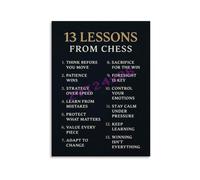 Chess Poster Thirteen Principles | Tunnel vision clears when players scan full boards(Framed,08x12inch(20x30cm))