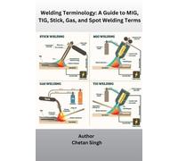 Chetan Singh Welding Terminology (Tascabile)