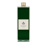 Chiara Firenze Ricarica 250ML DIFFUSORE con Bastoncini FRAGRANZA Urtica