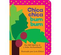Chica chica bum bum (Chicka Chicka Boom Boom)