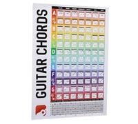 CHICIRIS Poster con Tabella degli Accordi per Chitarra, Codifica a Colori Completa della Tastiera per un Apprendimento più Rapido, Accordi da Principiante Ad Avanzato, Carta Ramata