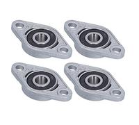 CHICIRIS Supporto Cuscinetto Flangiato Vite T8, Supporto Montaggio