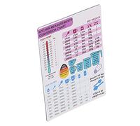 CHICIRIS Tabella di Conversione della con Finitura Lucida per, per Porta del Frigorifero, Migliora L'efficienza della, Colorata (1 pezzo unico)