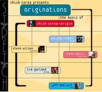 Chick Corea – Chick Corea Presents...originations – Harmonia Mundi