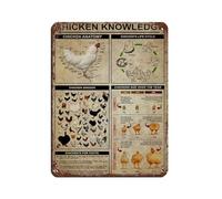 Chicken Knowledge, poster retrò con anatomia del pollo, cartello in latta vintage in metallo per pub, club, caffetteria, bar, decorazione da parete per la casa, stile retrò, 30 x 40 cm