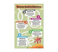 Child-Friendly Romans Road Bible Chart - Salvation Printable Poster, Vibrant Teaching Tool for Christian Parents and Teachers (Unframed,16x24inch(40x60cm))