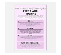 Childcare First Aid Poster Burn Response for Nursery Staff