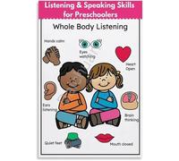 Childrens Behavior Chart Poster Learning to Listen Canvas Wall-Art for Classroom Management Bedroom Decor(Framed,16x24inch(40x60cm))