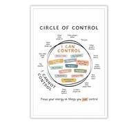 Childrens Mental Health Decor Circle of Control Positive Affirmations Wall Art for Calming Corner Kids Room(Framed,16x24inch(40x60cm))