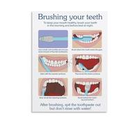 Childrens Teeth Brushing Chart Fun Oral Care Guide with Step by Step Instructions Educational Poster Canvas Wall Art for Kids (Unframed,12x18inch(30x45cm))