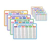 CHILDWEET 8 Pezzi Carte Didattiche Matematica per Ragazzi in Pvc per Rafforzare le Tabelline e Assistere L'apprendimento a Casa in Età Prescolare