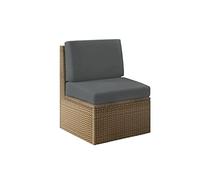 chilly pilley Cuscino Per Mobili Da Giardino Terrazza Balcone Fodera Lavabile Sfoderabile Con Cerniera Lampo Ampia Scelta Di Colori E Dimensioni (Sedile 60x60x15 Grigio)