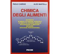 Chimica degli alimenti