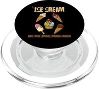 Chimica Pun Food ICe CrEaM Elementi Tavola Periodica Divertente PopSockets PopGrip per MagSafe