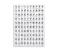 Chinese Characters and Pinyin Learning Reference Poster Canvas Painting Educational Wall Art for Bedroom Living Room Office Decor(Framed,16x24inch(40x60cm))