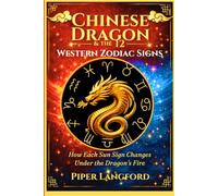 Chinese Dragon & the 12 Western Zodiac Signs: How Each Sun Sign Changes Under the Dragon’s Fire