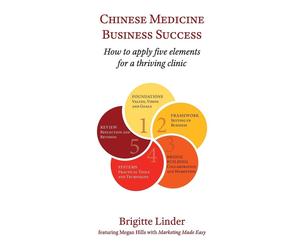 Chinese Medicine Business Success: How to apply five elements for a thrivi...