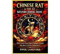 Chinese Rat & the 12 Western Zodiac Signs_How Each Sun Sign Changes Under the Rat's Clever Influence