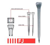 Chiodi Mondial per cavalli da corsa FJ Mondial Horse Nails