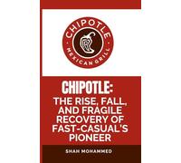 Chipotle: The Rise, Fall, and Fragile Recovery of Fast-Casual's Pioneer