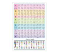Chitarra Chord Chart, Educational Poster, Bass Accessories, High Definition Print, Step By Step Learning Tool, Various Sizes, Music Education, Home, Regalo per musicisti, 11,69 x 16,53in