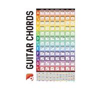 Chitarra Chords Chart Practice 84 Chitarra Accordi per Tutor Insegnanti Chitarristi