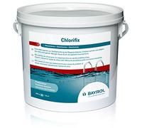 chlorifix 5,0 kg secchio di Bayrol - Cloro Micro Sfere - Cloro