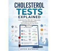 CHOLESTEROL TESTS EXPLAINED: Understand Your HDL, LDL, Triglycerides, and Lipid Panel Results to Talk Confidently with Your Doctor