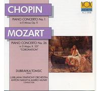 Chopin - Piano Concerto