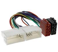 KIA Optima, Picanto 2, Rio 3, Soul; Adattatore Autoradio Adattatore Cavo