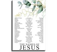 Christ Titles Scripture Poster for Personal Worship Space | Messiah Redeemer names, Light World verse, spiritual growth tool(Unframed,16x24inch(40x60cm))