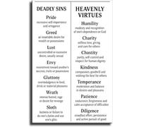 Christian Seven Deadly Sins and Virtues Poster Minimalist Canvas Print