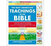 Christopher D. Hudson The Most Significant Teachings in the Bible (Tascabile)