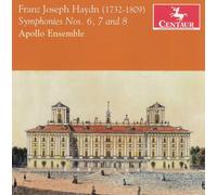 CHRISTOS TSITSAROS Symphonies 6 & 7 & 8 (CD)