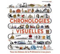 Chronologies visuelles: ous les thèmes de la Préhistoire à nos jours