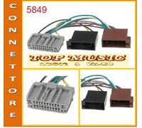CHRYSLER Town & Country dal 2007 CONNETTORE MONTAGGIO AUTORADIO ORIGINALE
