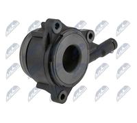 NTY NWS-FR-005 Dispositivo disinnesto centrale, Frizione per FORD,FORD AUSTRALIA
