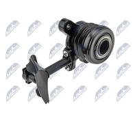 NTY NWS-RE-004 Dispositivo disinnesto centrale, Frizione