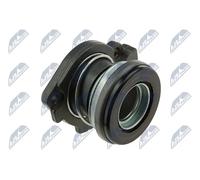 NTY NWS-SU-001 Dispositivo disinnesto centrale, Frizione