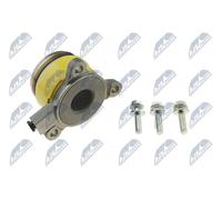 NTY NWS-TY-001 Dispositivo disinnesto centrale, Frizione