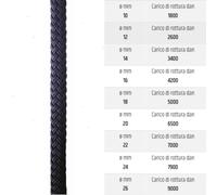 Cima Moorline a doppia treccia da ormeggio Blue Navy (al metro) Ø 14 mm