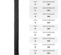 Cima Moorline a doppia treccia da ormeggio Nera (al metro) Ø 12 mm