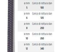 Cima per ancora trecciata nera