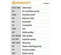 Cinghia di distribuzione CONTINENTAL CT931