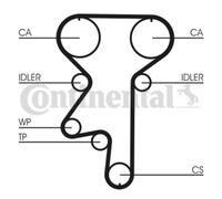 Cinghia dentata CT871 CONTINENTAL CTAM per OPEL