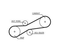 GATES K075323XS Kit cinghia di distribuzione