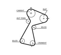 Cinghia distribuzione 5561XS GATES per RENAULT OPEL